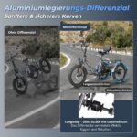 Fafrees F20 Mate E-Bike Dreirad Erwachsene 20 Zoll 48V 23,45Ah 65Nm Motor 180kg COC-Zertifiziert – Bild 3
